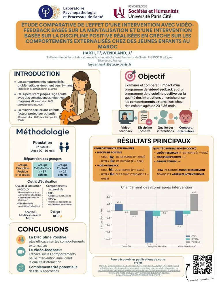 Poster scientifique du Dr Fayçal Harti présenté au 3ᵉ Colloque International BECO à Toulouse — étude comparative vidéo-feedback et discipline positive en crèche au Maroc