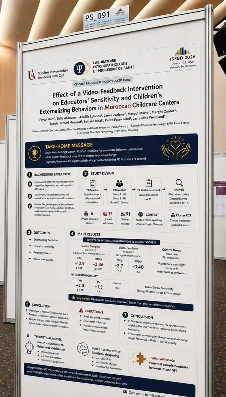 Poster scientifique du Dr Fayçal Harti présenté au 28ᵉ congrès biennal de l'ISSBD à Incheon (Corée du Sud) — essai contrôlé randomisé en crèches marocaines